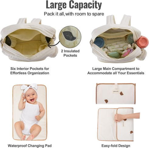 Backpack, GOBABYMART Diaper Bag Medium Maternity baby bag & Changing Pad, Insulated Pockets, Stroller Straps & Pacifier