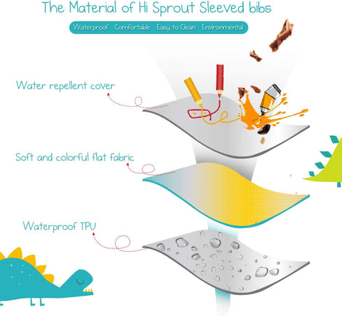 Infant Toddler Baby Waterproof Sleeved Bib - Bib with Sleeves & Pocket for 6-24 Months