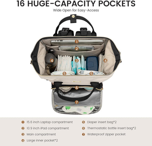 Backpack, Backpack Mommy LOVEVOOK Diaper Bag Baby Bag with Changing Station, Large Diaper for Mom Dads, Waterproof Bag
