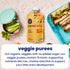Cerebelly Baby Food Pouches – Organic Carrot Pumpkin (4 oz, Pack of 6) - Healthy Toddler Snacks