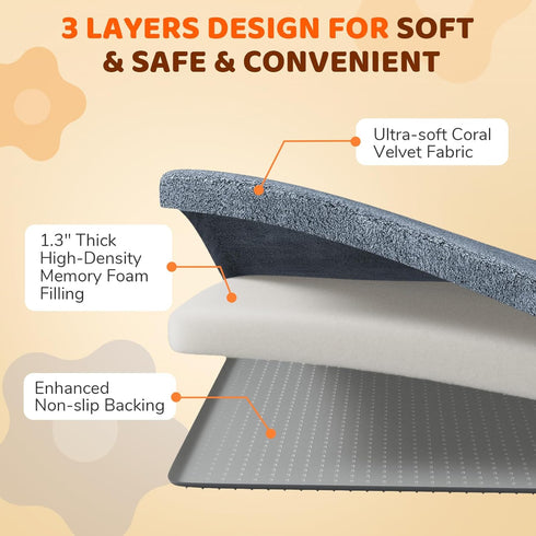 1.3'' 71''x 79'' Omzer Baby Play Mat for Floor - Comfortable Thick Playpen Mat with Washable Removable Cloth Cover