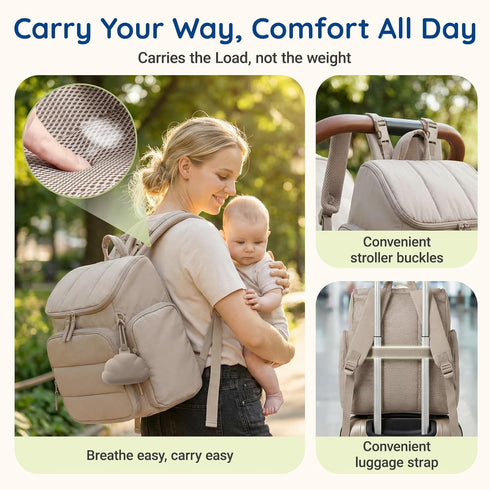 mommore Backpack, Backpack Diaper Bag Baby Bag with Waterproof Changing Pad and Stroller Straps for Toddler, Diaper