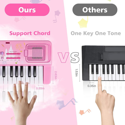 37 Kids Keyboard Piano, Keys Keyboard Electric Digital Piano, Early Learning Educational Musical Toys Piano for Kids