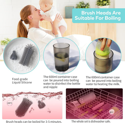 Travel Baby Bottle Brush Set - Bottle Cleaner Brush Set with Drying Rack, Gift for Newborn Mothers, Suitable for Travel