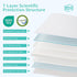 Pack 38"x26"x1.5", Pack and Play Mattress Waterproof n Play Mattresses High Density Foam Crib Mattress with Breathable