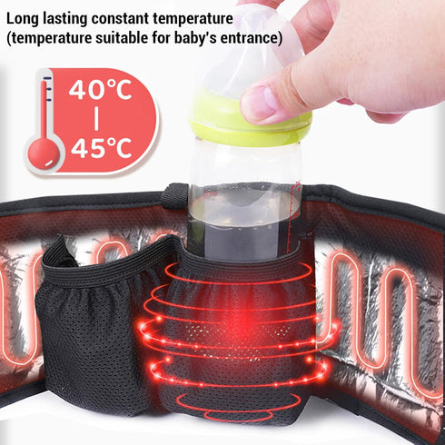 Sunisfa 47.3x12.1cm USB Dual Bottle Warmer, Portable Baby Bottle Warmer USB Milk Heat Keeper for Car, Constant