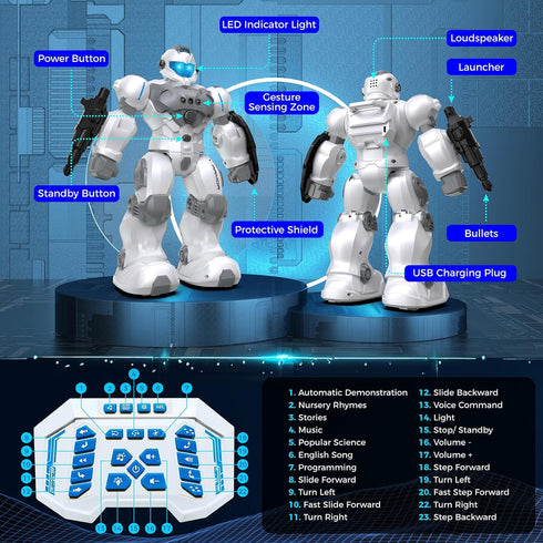 6 7 8 9 10 2.4GHz Programmable Robot Toys for Kids, Toys for Year Old Boys Girls, Remote Control Toys with Gesture
