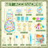 Set, 26Pcs 3-8 KAEGREEL Kids Baking Chef with Dinosaur Apron & Hat Role Play Cooking Chef Cooking Dress Up Toys