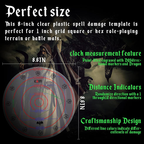 Upgraded Spell AOE Damage Template, Extra Large 30' Cube & Cone, Acrylic D&D Area Effect Marker with Gift Box