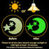 201 Pcs Ultra Glow in The Dark Stars with Bonus Large Moon Stickers Set, Luminous Different Sizes Fluorescent Stars