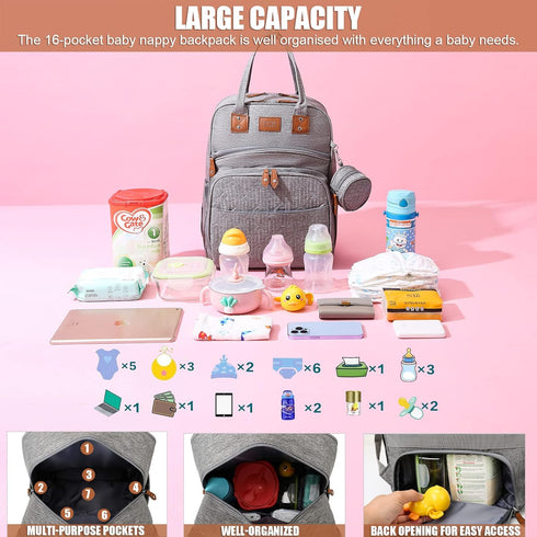 Backpack Baby Diaper Bag with Changing Station, best baby registry shower gifts, Baby Diaper Bags for Men