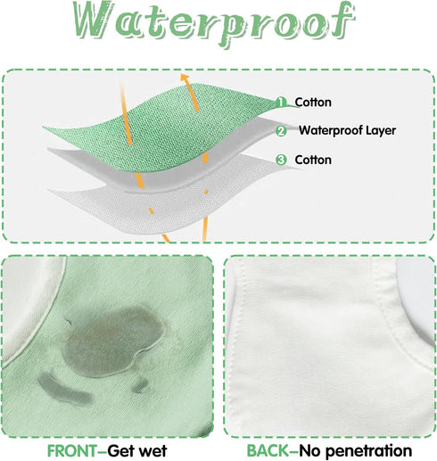6Pcs 360 0 12 Zainpe Rotate Baby Bibs Waterproof Snap Cotton Baby Bib Absorbent Feeding Burp Cloth for Infant to Months