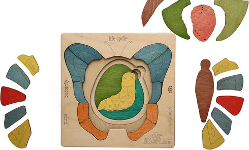 LIFE CYCLE of A BUTTERFLY | 31 Piece Wooden Jigsaw Puzzles for Kids | Educational Gift for Boys & Girls 3+