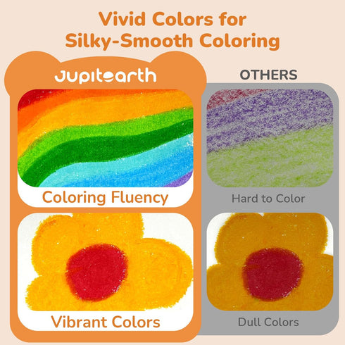 12 1-3 4-8, 2-4, JUPITEARTH Color Twist Crayons for Toddlers and Kids Non-Toxic Washable Crayons Ultra-Silky Easy-Grip