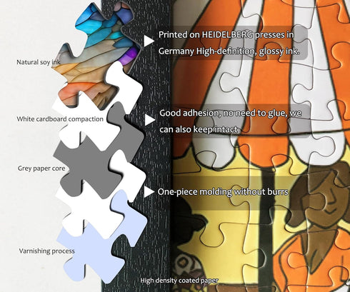 Flower Puzzles for Adults 1000 Pieces, Bright Floral Jigsaw Puzzles, Perfect Fit, Challenging Family Activity