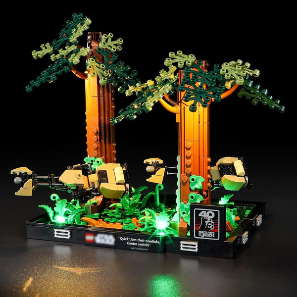 LED Light Kit for Lego 75353 Endor Speeder Chase Diorama Set, Compatible with Lego 75353 Building Blocks