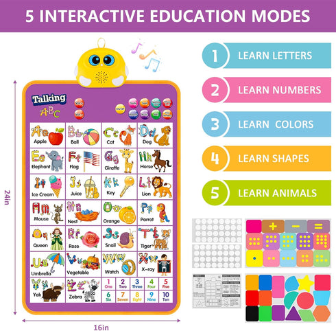 Alphabet Wall Chart, Talking ABC Music Poster, Interactive Educational Toys for Toddlers Age 1-5 - Purple