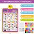 Alphabet Wall Chart, Talking ABC Music Poster, Interactive Educational Toys for Toddlers Age 1-5 - Purple