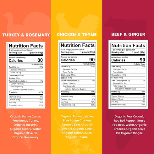 6+ Nutrient-Packed 5g 3.5 Oz, Pack 6 Serenity Kids Months Baby Food Pouches - Organic Baby Food with Protein - Savory