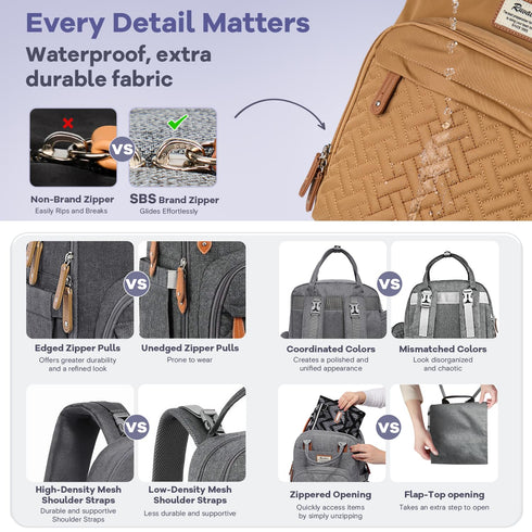 Backpack, Pack RUVALINO Diaper Bag Multifunction Travel Maternity Baby Changing Bags, Large Capacity, Waterproof