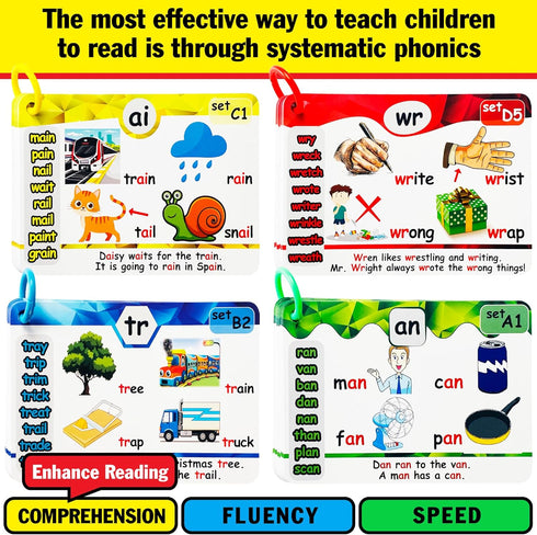 Phonics Flash Cards, Learn to Read in 20 Phonic Stages, Educational Games for Kids Ages 4-8, Kindergarten