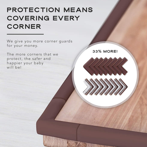 Bebe Earth Baby Proofing Edge and Corner Guard Protector Set, 16 Corners for Child Proof Furniture