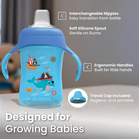 Avima Baby 10 oz Spill Proof Sippy Cup - Interchangeable Soft Spout Nipple Trainer Cup with Handles - Set of 2, Blue