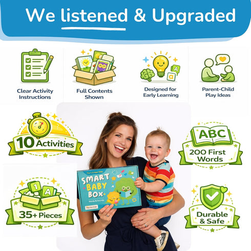 1,2 6,8,12,15,18+,24 1+,1-2,1-3 Toddler Learning Activities & Games,Board Books,Flash Cards,and Toys for Infant, Year
