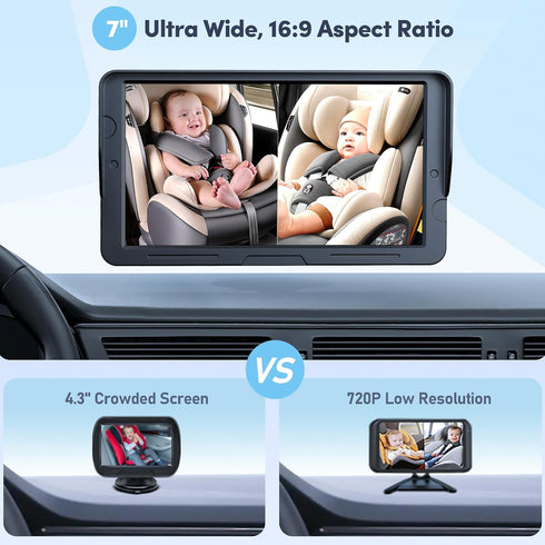 ESIYTGOP 2-Kids 7 Inch 1080P Baby Car Camera Dual Monitor Display with Two Rear Facing Car Seat Cameras, HD Night
