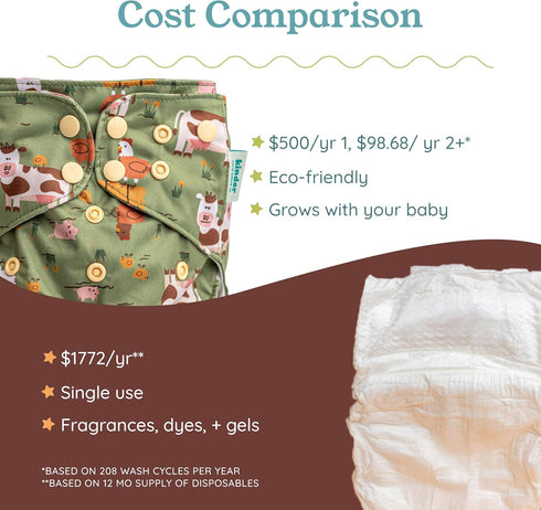 7-60lbs, 3 Pack, Kinder Cloth Diapers Reusable Baby Diapers Pocket Style Athletic Wicking Jersey, Bamboo Viscose