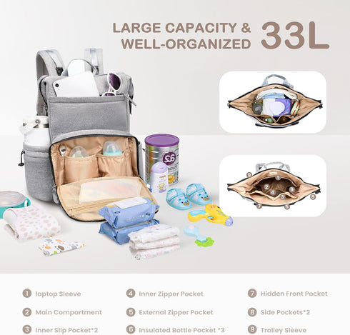 Backpack 33L Backpack Backpack 12 VONAL Neoprene Diaper Bag with Changing Pad, Large Capacity Neoprene Baby Diaper Bag