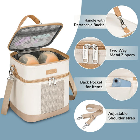 Pack, 6 9 Mancro Breastmilk Cooler Bag with Ice Double Layer Insulated Baby Bottles Bag Fits Bottles Up to Ounces