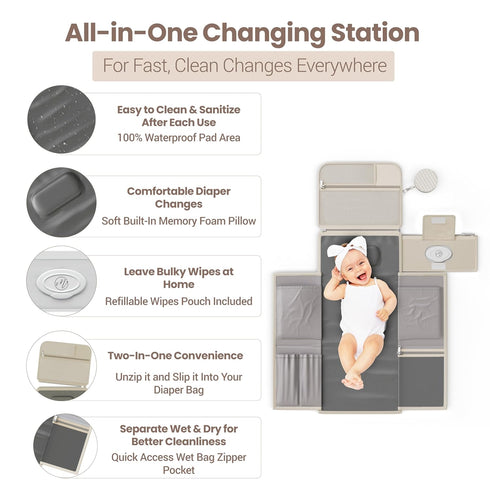 Portable Diaper Changing Pad - Large, Waterproof Travel Changing Pad for Baby with Extra Storage, Wipes Pocket