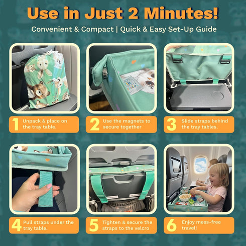 Setup 1-5 Little Traveler Waterproof Airplane Tray Table Cover Universal Fit & Easy Airplane Tray Cover Kids - Use