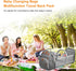 Baby Diaper Bags with Changing Station, Waterproof Backpack for Moms Dads with USB Charging Port