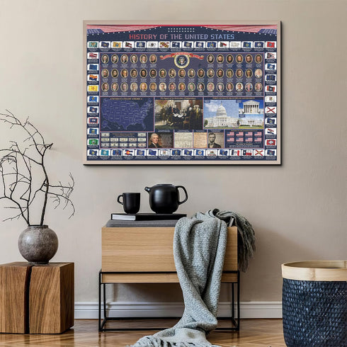 PPuzzling 2025 1000 American History Jigsaw Puzzles Pieces, United States Puzzles for Adults Featuring USA Map