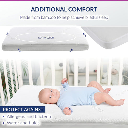 Winner-29x52x6 inches Bamboo Crib Mattress Protector by Slumberfy, Waterproof and Hypoallergenic Mattress Protector