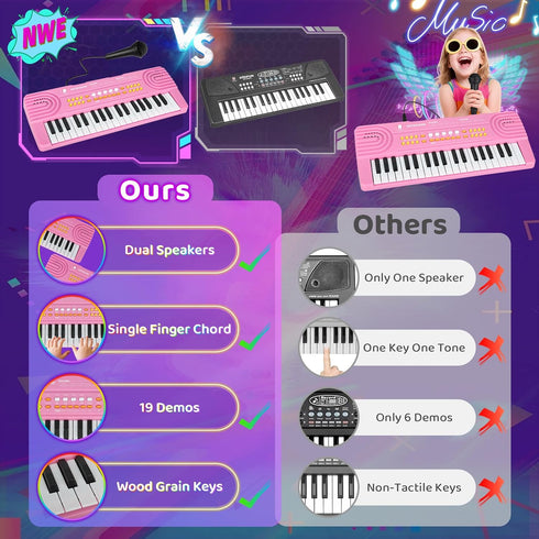 Drmukie 4 37 3 4 5 6 7 Upgraded Piano Keyboard Kids Toy for Year Old Girl Birthday Gift Key Pink Pianos with Microphone