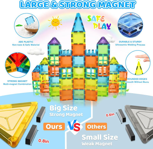 HOTERA 125PCS Set 3D 2 3 4 5 6 7 8 9 Magnetic Tiles Magnetic Building Blocks Magnet Tiles with Cars STEM Educational