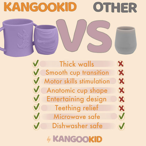 Open Cup Set for Baby | 2 Handled Open Tiny Cups for Toddlers | Transitional Training Silicone Cup for Baby Led Weaning and Independent Drinking | 6+ months (Lilac) by kangookid