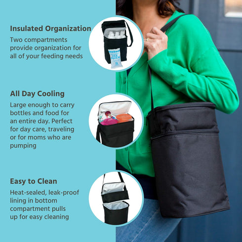 Pack J.L. Childress Six Bottle Breast Milk Cooler Travel Bag - Insulated Baby Bottle Storage Bag, Portable Organizer