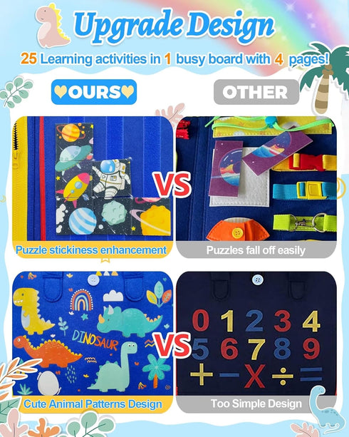 Busy Board Montessori Toys for 1-4 Year Old Boys & Girls, Sensory Educational Travel Toys for Fine Motor Skills