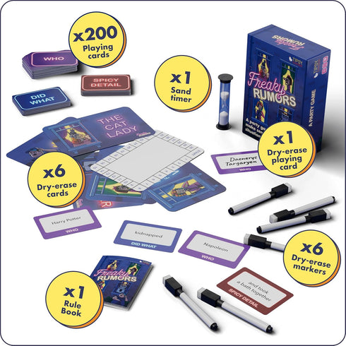 Freaky Rumors Against Reality - Hilarious Party Game for Social Gatherings, Ice Breaker Card Game for Families