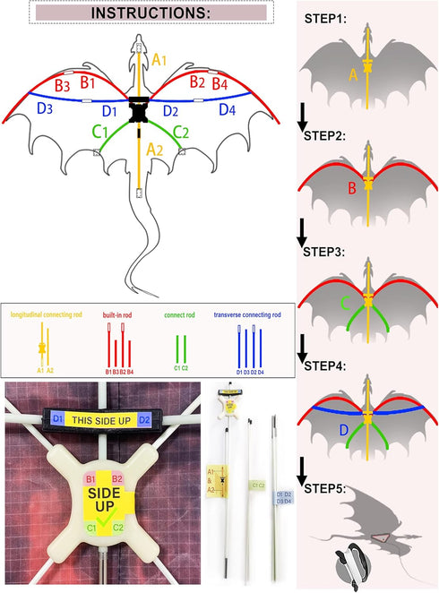 JEKOSEN Fiery Dragon 54" Huge Kite for Kids and Adults, Easy to Fly Single Line String with 160" Tail for Outdoor Games