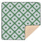 EtherSpher Grass Green Checker Stars Plaid Soft Thick Baby Floor Play mat for