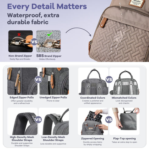 Backpack, Pack RUVALINO Diaper Bag Multifunction Travel Maternity Baby Changing Bags, Large Capacity, Waterproof, Khaki