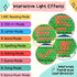 ZEENKIND Spanish & English Small Talking Laptop Toy for Kids 2-4 Years, Learn Alphabet, Numbers, Words, Math