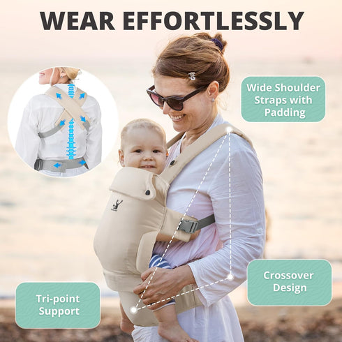 3 1 3-36 Baby Carriers, Baby Carrier with Hip Seat, in Baby Carrier Newborn to Toddler, Month Baby Sling, Adjustable