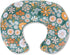 CHANGX3KB Ergonomic Nursing Pillow for Breastfeeding & Bottle Feeding, Breastfeeding Pillow to Reduce