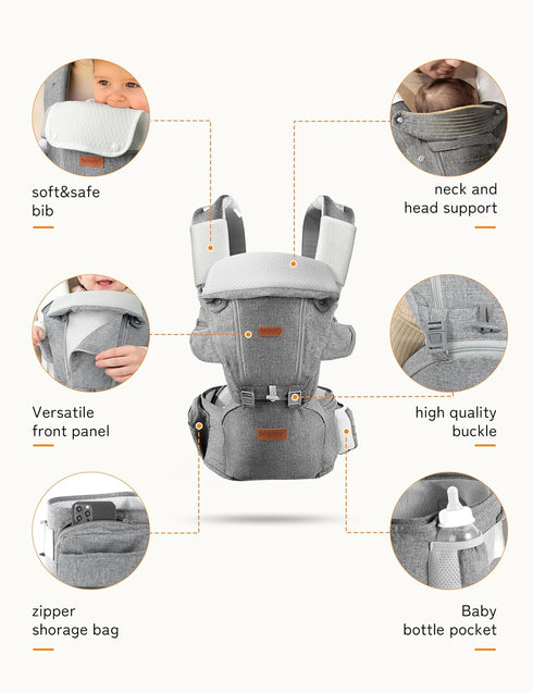 6-in-1 besrey Ergonomic Baby Carrier with Hip Seat, No Back Pain Support, Breathable Mesh, Positions, Newborn